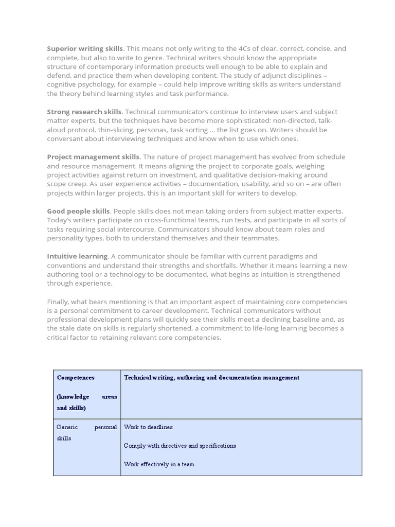 Essential Competencies for Technical Writers | PDF | Competence (Human ...
