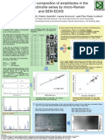 Correlation between Raman spectra and composition of amphiboles