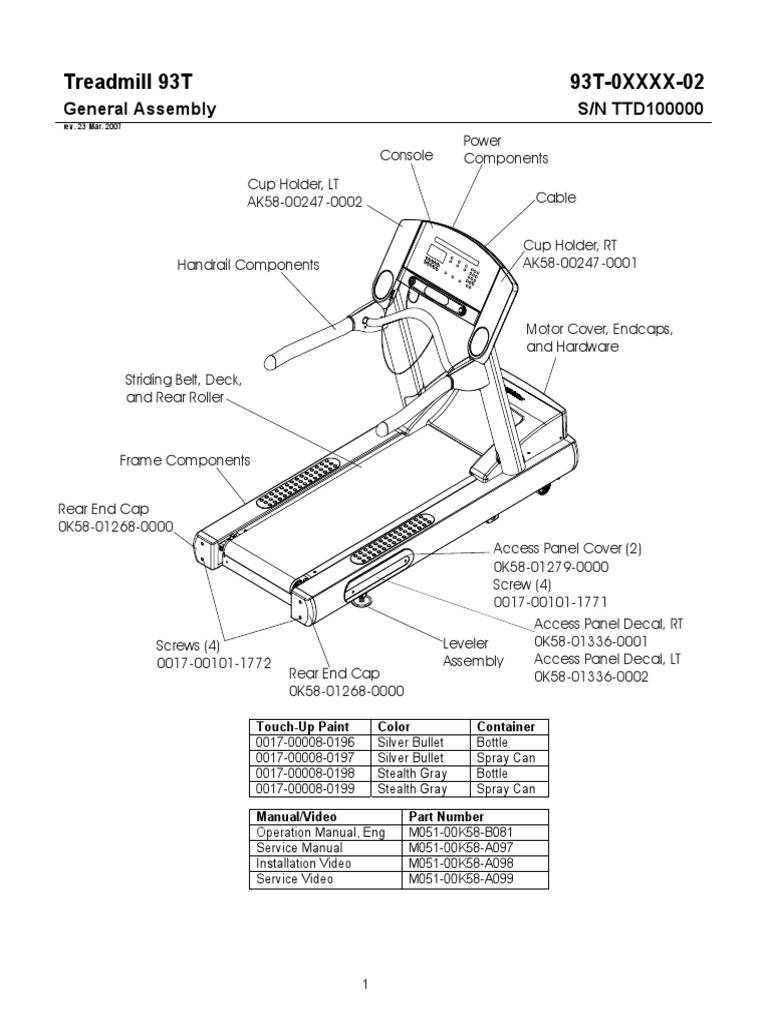 Treadmill 93T02 TTD100000 PARTS LIST PDF Screw Electrical