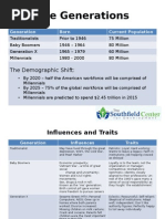 Download Learning and Generations Southfield Center for Development by ViceSports SN260730534 doc pdf