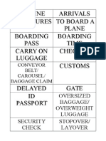 Airports Vocabulary Flashcards