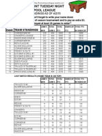 Standings