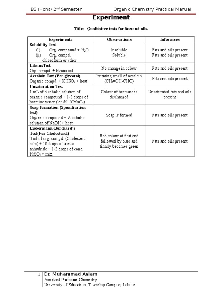 Food tests for protein image