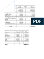 Equipment Price Quantity Total