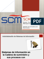 SCM Presentacion para Exponer