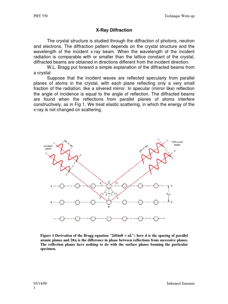 XRD Theory | Download Free PDF | X Ray Crystallography | Diffraction