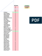 Hours Tracker