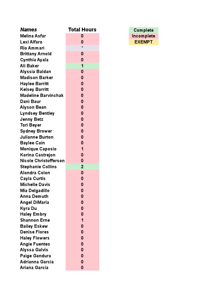 Hours Tracker | PDF