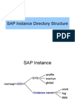 SAP Directory Structure and OS User