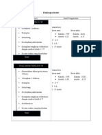 Prosedur Kerja Dan Analisis Data GRavimetri