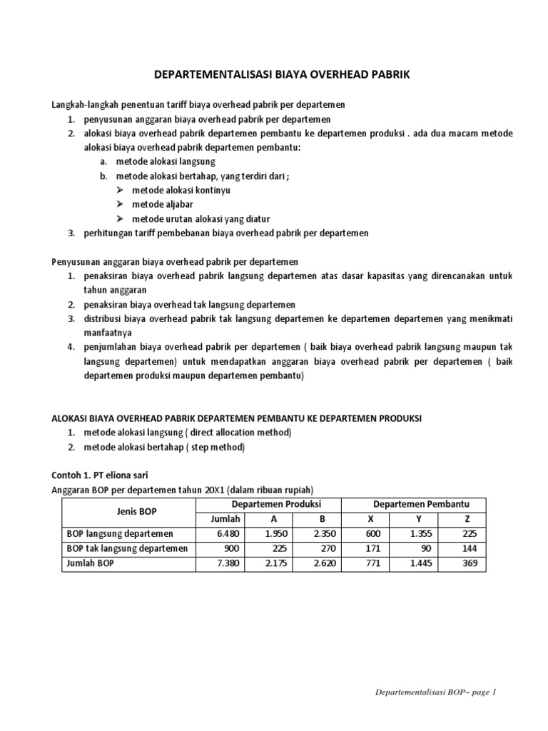 Contoh Soal Alokasi Biaya Metode Langsung - Contoh Soal ...