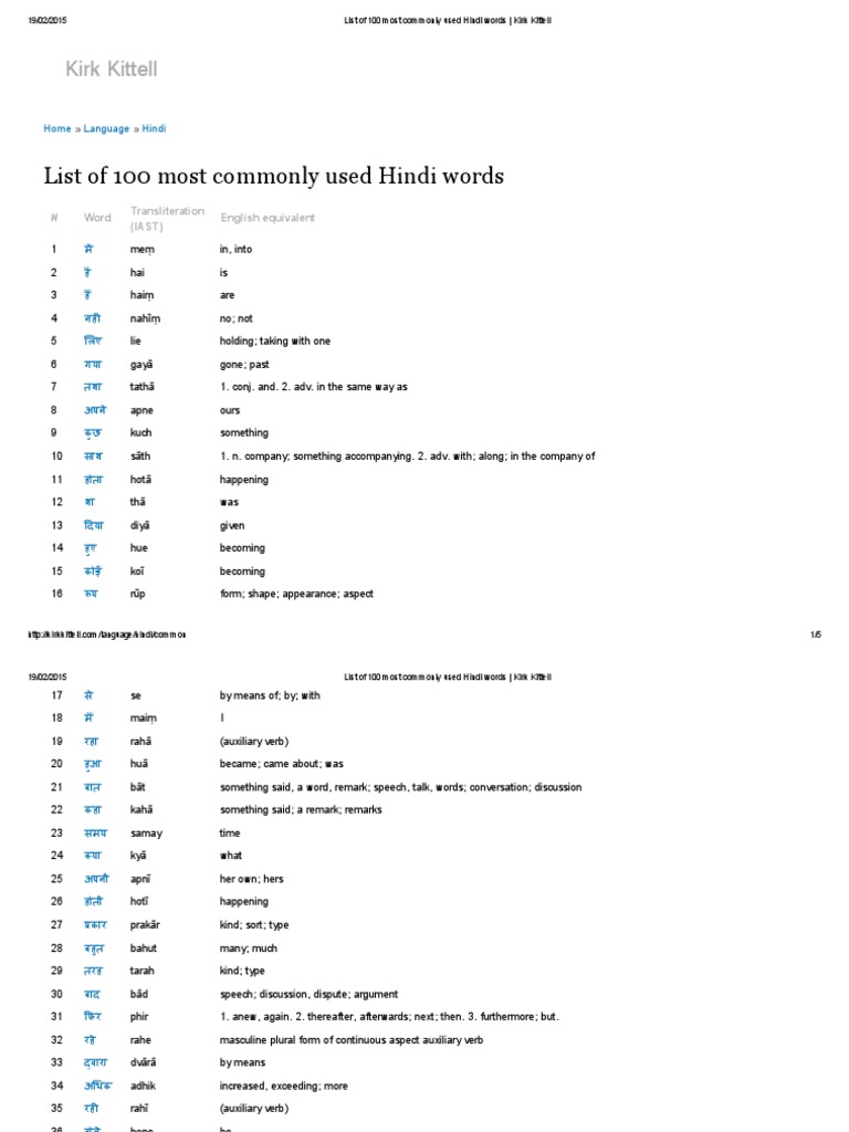 List of 100 Most Commonly Used Hindi Words _ Kirk Kittell | Adjective