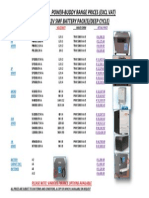 Power Buddy Pricelist