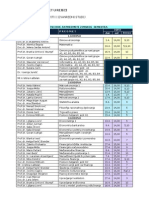 ispitni-rokovi.pdf