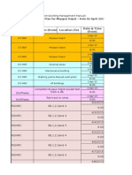 Discipline Location (To) Location (From) Date & Time (From)