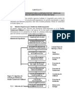 Metodos Empiricos Dimensionamiento Columnas de Destilación