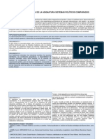 Matriz Sistemas Políticos Comparados