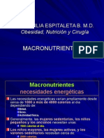 MACRO microNUTRIENTES