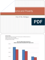 Income and Poverty, Clio, Michigan