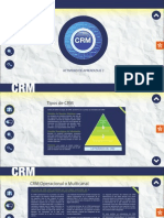 crm_materiales_actividad_de_aprendizaje_2.pdf.pdf