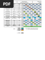 Cronograma de Manutenção