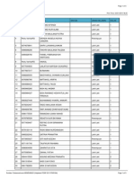 Student List Page 1 of 5