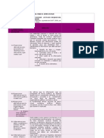 Rubrica Revision Principios Del Diseño Universal para El Aprendizaje