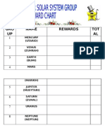 GRO UP Name Rewards TOT AL: Mercury (Utarid) Venus (Zuhrah) Earth (BUMI) Mars