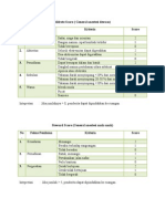 Kriteria Pemindahan PX Di RR