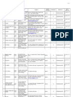 Jurnal Terakreditasi 2012-Libre