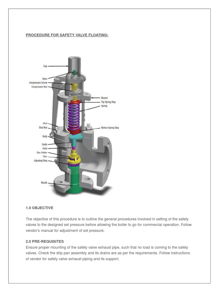 Safety Valve Floating Mrthod PDF