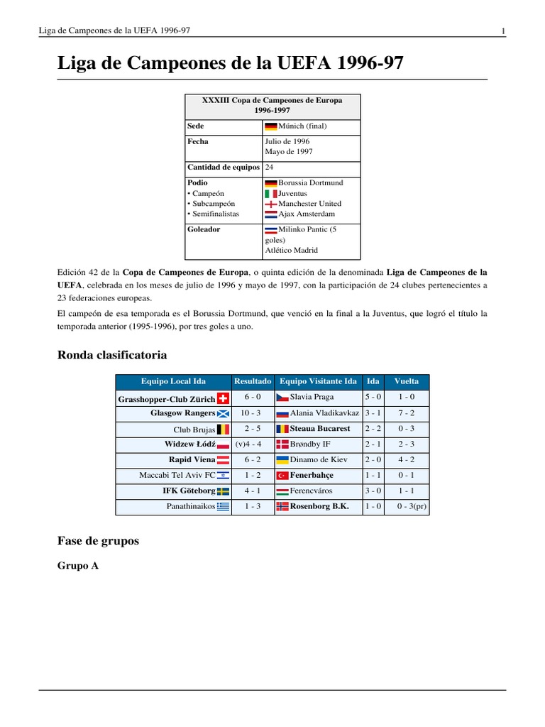 Liga de Campeones de La UEFA 199697 PDF PDF Liga de Campeones de