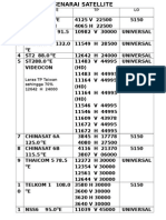 Senarai Satellite