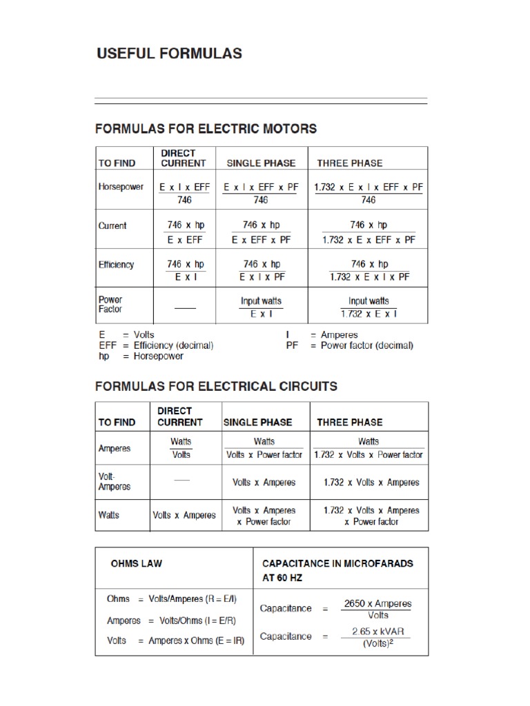 Useful Formulas PDF | PDF