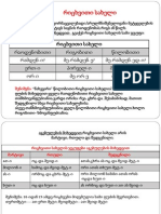 რიცხვითი სახელი PDF
