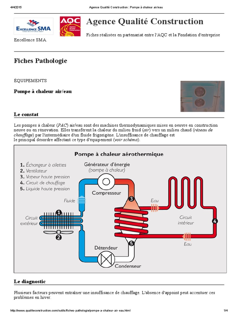 Pompe à Chaleur Aireau Température Thermodynamique