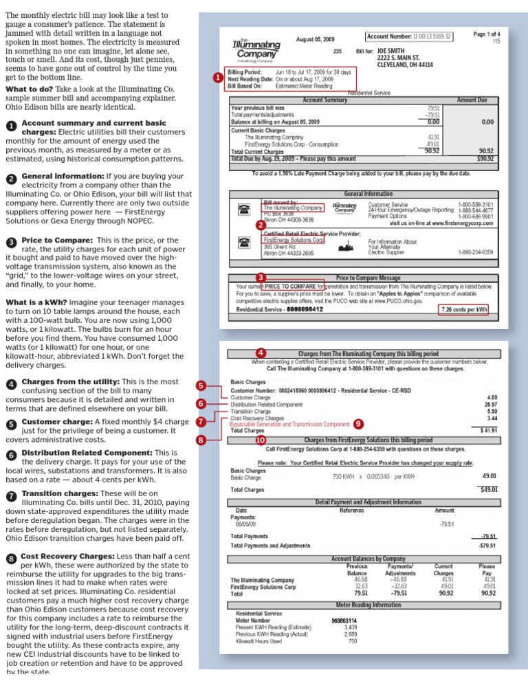 Electric Bill Explanation Kilowatt Hour Electrical Engineering
