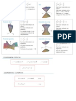 Ecuaciones de Figuras en R3