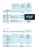 ACABADOS BASE, INTERMEDIOS Y FINALES