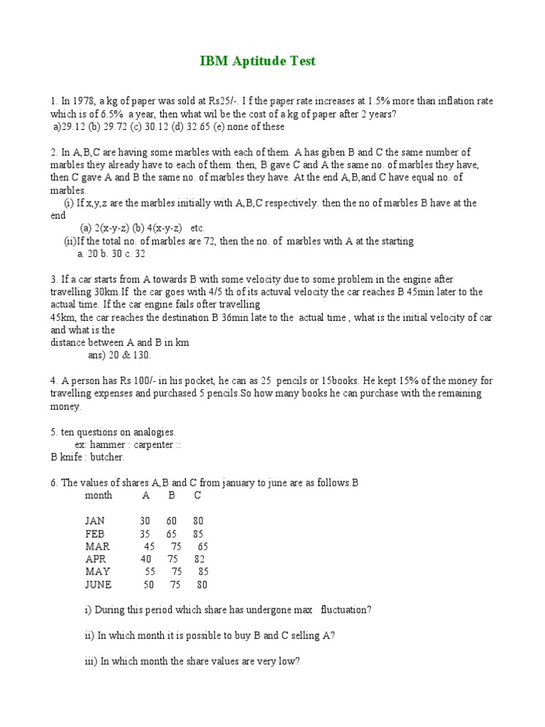 Essay on ibm picture