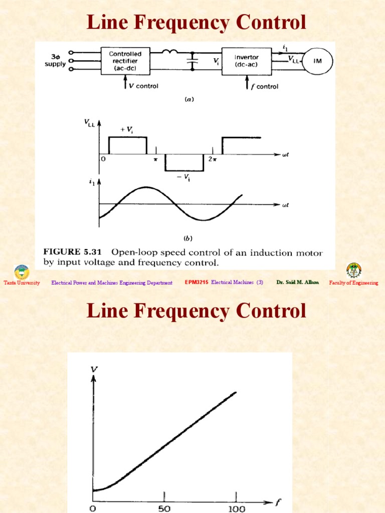 Machines 3 - Lec - 008-Speed Control - Part-2 | PDF