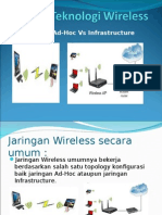 Jaringan Wireless Topologi AdHoc Vs Infrastruktur