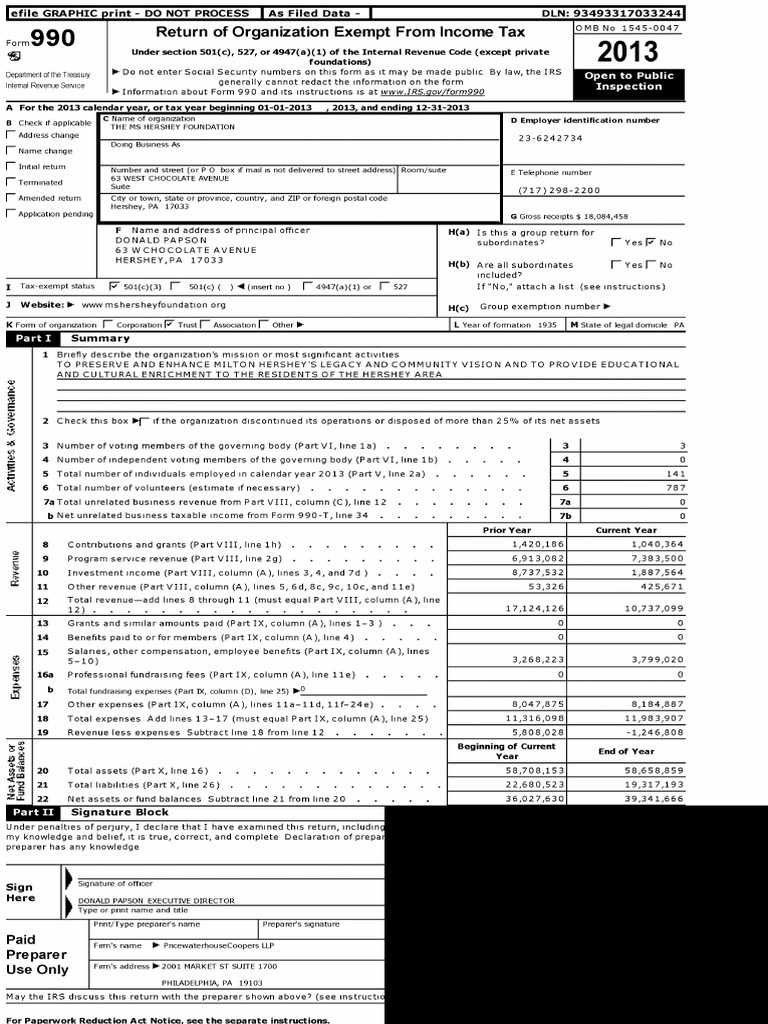 THE MS HERSHEY FOUNDATION 990 Return 2013 PDF Irs Tax Forms 501(C