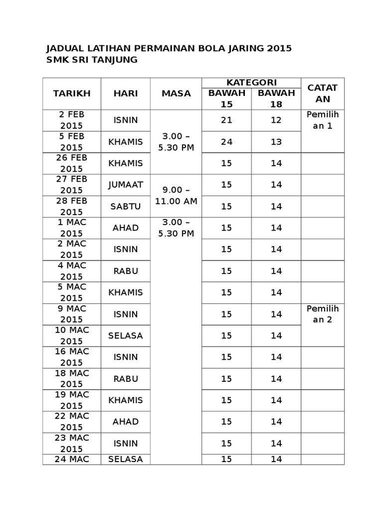 Jadual Latihan Permainan Bola Jaring 2015  PDF