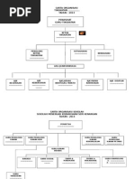 Carta Organisasi Template