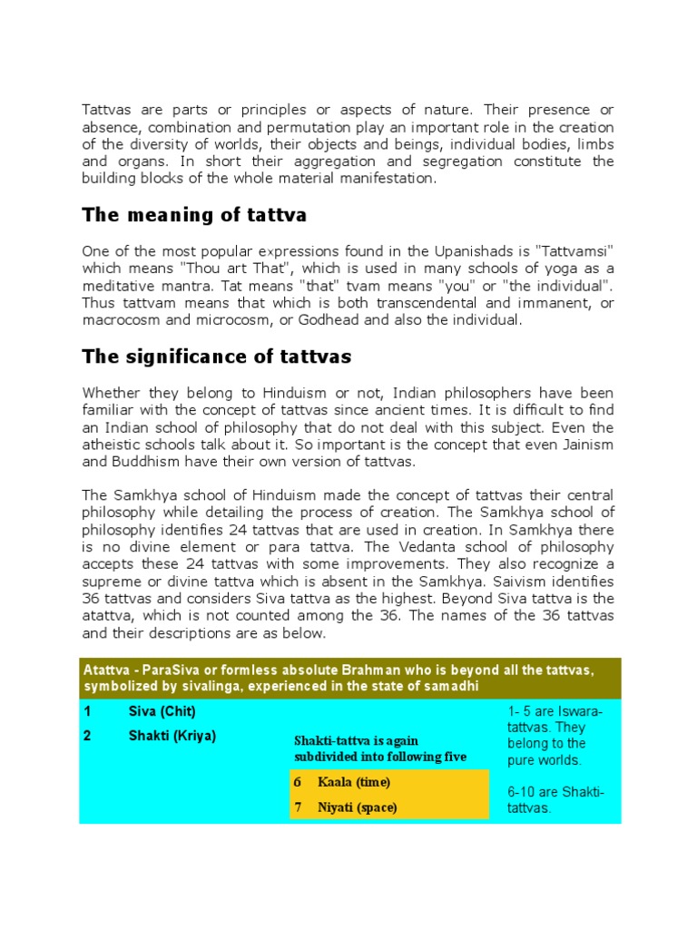36 Tattvas | PDF | Brahman | Ancient Indian Philosophy