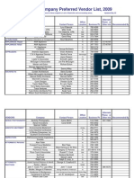 Zeitlin & Company Preferred Vendor List, 2009