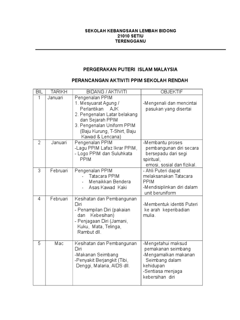 Pergerakan Puteri Islam Malaysia Perancangan Aktiviti Ppim Sekolah Rendah