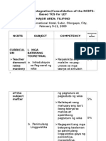 FOR PRESENTATION FILIPINO MAJOR Validation and Integration - LEGENDA HOTEL, SUBIC, OLONGAPO CITY