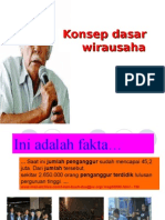 Dasar Wirausaha